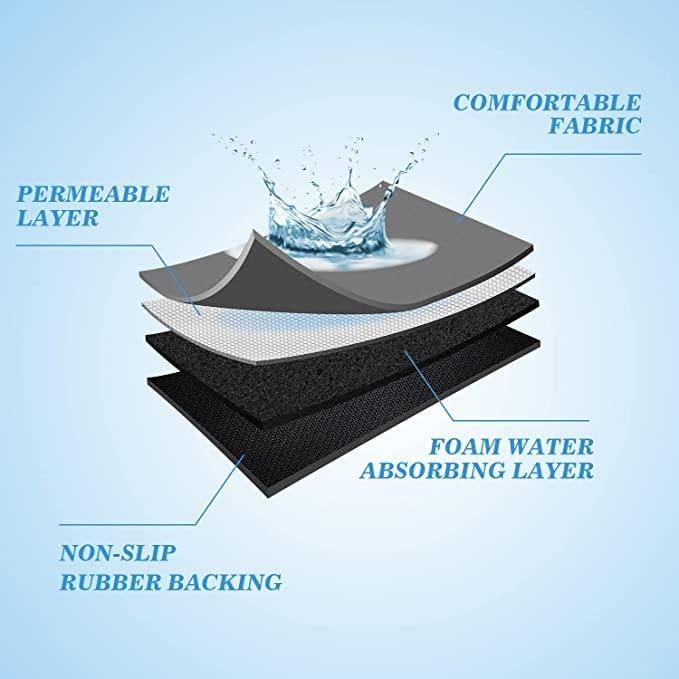 CleanSmart Quick Drying Mat - 2 Packs