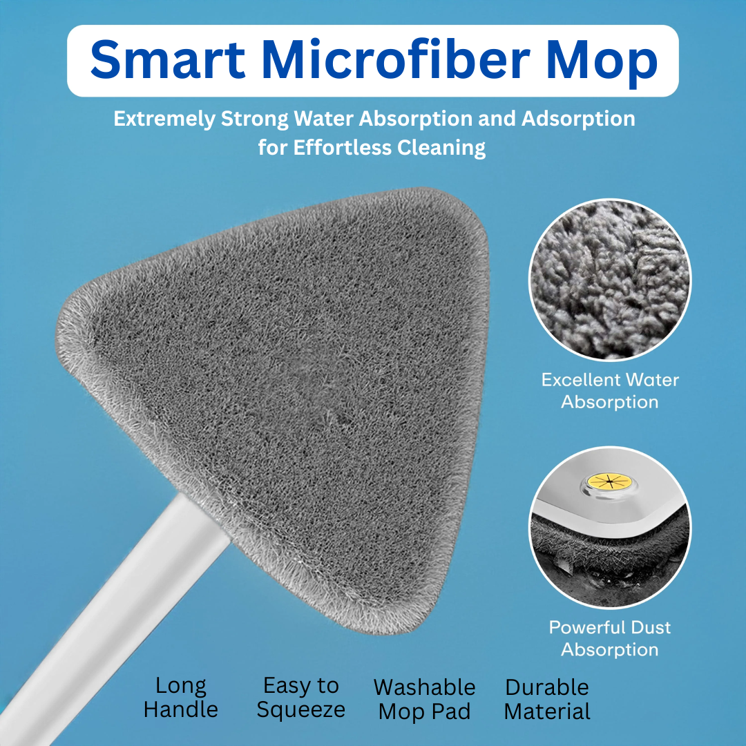 Titan 360° Rotating Mop