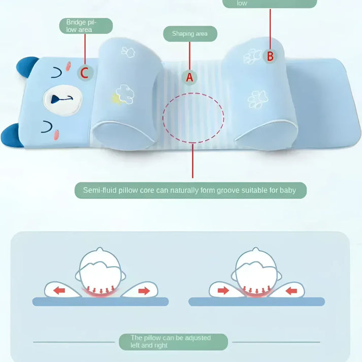 CloudSoft Head Shaping Pillow - Flat Head Prevention Cushion for Newborns & Infants